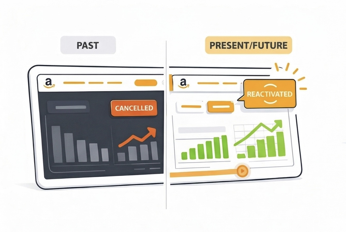 Why Did Everyone Quit Amazon DSP (And Why Are They Coming Back in 2026)?